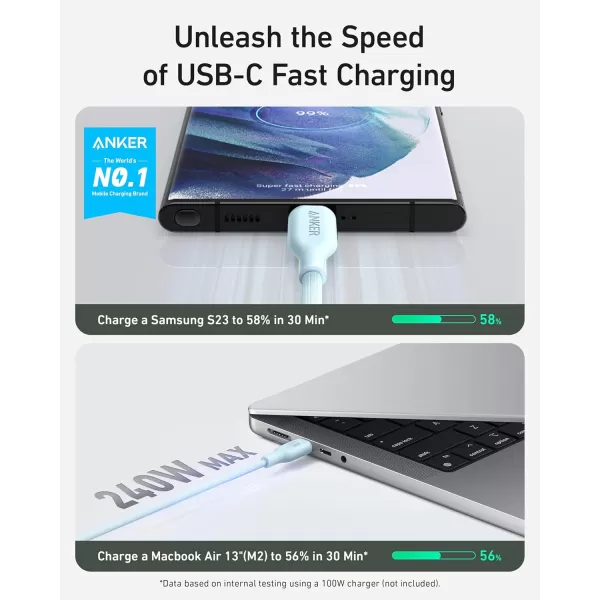 Anker 543 USB C to USB C Cable 240W 6ft USB 20 BioBased Charging Cable for MacBook Pro 2020 iPad Pro 2020 iPad Air 4 Samsung Galaxy Samsung Galaxy S23S23 UltraS22 Ultra Phantom BlackMisty Blue