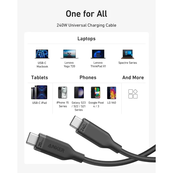 Anker USB 4 Gen 2 Cable 20 Gbps Data Transfer 4K HD Display 3 ft BioBased 240W Charging USB C to USB C Cable Type C for iPhone 1515 Pro15 Pro Max15 Plus USBC Laptops Hubs Docks and More