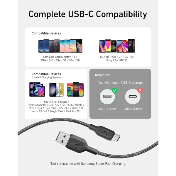 Anker USB C Cable BioBriaded 2 Pack 6ft Durable USB A to Type C Charger Cable USB C Charger Cable Fast Charging for Samsung Galaxy Note 1098 S10S10S9S9 LG V30 USB 20 BlackBlack