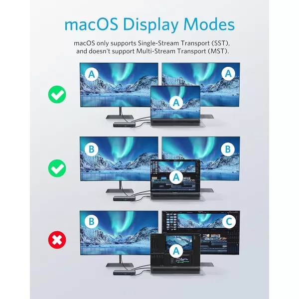 imageAnker USB C Docking Station PowerExpand 9in1 PD Dock 60W Charging for Laptop 20W Power Delivery 4K HDMI and DisplayPort USB 30 and USB 20 Data Gigabit Ethernet 35 mm Audio