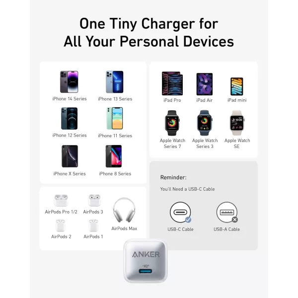 imageUSB C Charger Block 20W Anker 511 Charger Nano Pro PIQ 30 Compact Fast Charger for iPhone 1616 Plus16 Pro16 Pro Max 151413 Series Galaxy Pixel 43 iPad Cable Not IncludedArctic White