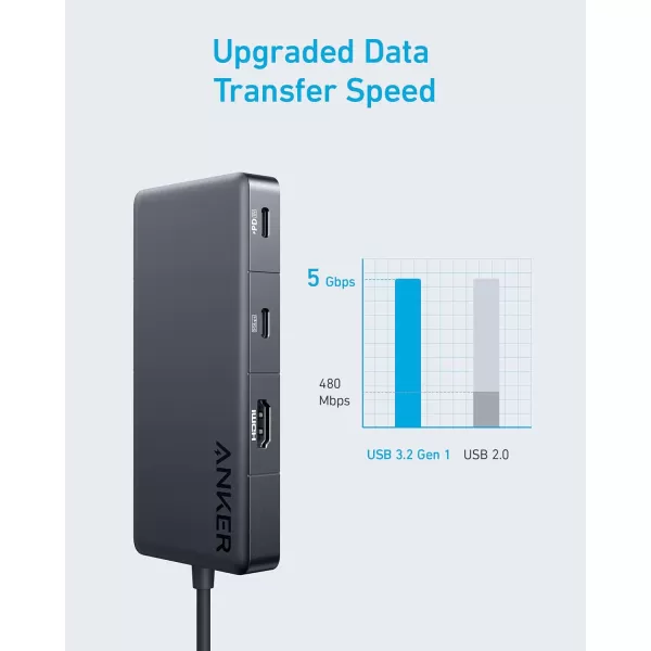 imageAnker 341 USBC Hub 7in1 4K HDMI Display with 3 5Gbps USBC and USBA Data Ports Max 100W Power Delivery Ethernet for Lenovo Dell XPS HP Laptops MacBook Ipad and More