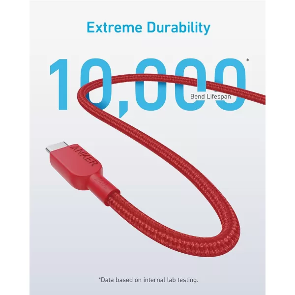 imageAnker 240W USB C to USB C Cable Pack of 26ft USB C Charger Cable Fast Charge for iPhone 1515Pro15Plus15ProMax MacBook Pro iPad Pro 2020 iPad Air 4 Samsung Galaxy S23S23 UltraUSB 20Red