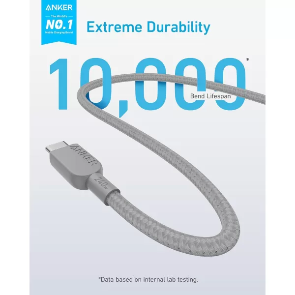 imageAnker 240W USB C to USB C Cable Pack of 26ft USB C Charger Cable Fast Charge for iPhone 1515Pro15Plus15ProMax MacBook Pro iPad Pro 2020 iPad Air 4 Samsung Galaxy S23S23 UltraUSB 20Grey