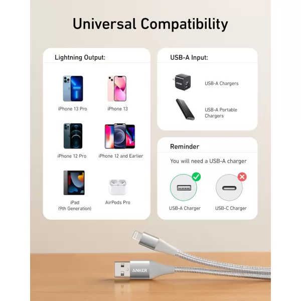 imageAnker Powerline II Lightning Cable 10ft  3m MFi Certified for Flawless Compatibility with iPhone XsXS MaxXRiPhone X  88 Plus  77 Plus  66 Plus  5  5S and MoreSilver