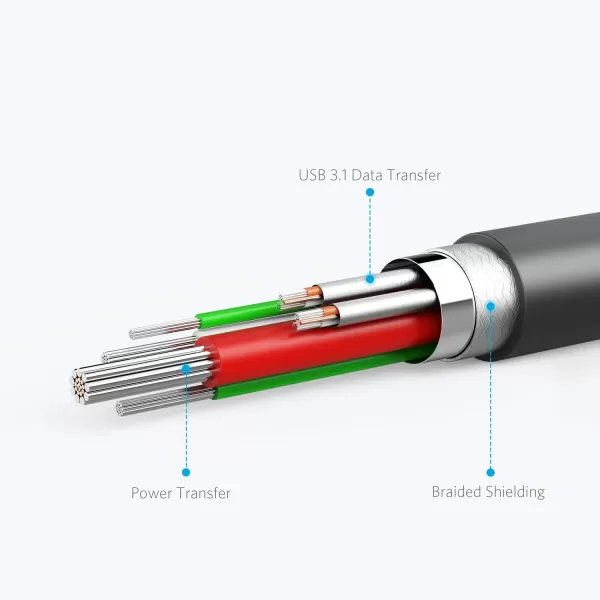 imageAnker Powerline II USBC to USB 31 Cable 3 feet Male BlackUSB Cables 3 feet USB C USB A 31 31 Gen 2 10000 Mbps Black