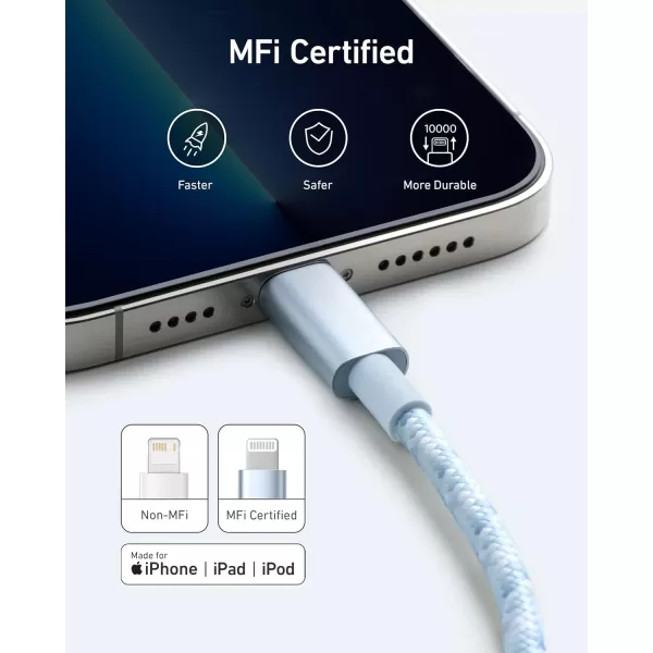 imageAnker iPhone Fast Charging Cable  6ft Nylon USBC to Lightning Cord MFi Certified for iPhone 131211X8 AirPods Pro Durable for Daily Use Ideal for TravelBlue