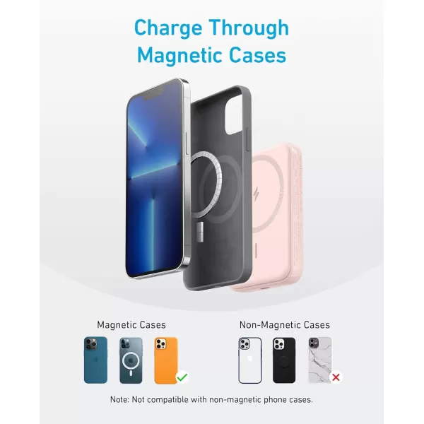 imageAnker 321 MagGo Battery PowerCore Magnetic 5K 5000mAh Magnetic Wireless Portable Charger Compatible with iPhone 1515 Plus15 Pro15 Pro Max iPhone 141312 SeriesPurplePink