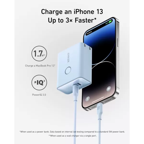 imageAnker 521 Power Bank 45W Wall Charger with 5000mAh 20W Portable Charger DualPort USBC for iPhone 15 Series iPhone 1413 Series iPad Pro AirPods Apple Watch Samsung Galaxy and MoreMisty Blue