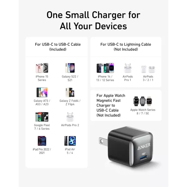 imageAnker Nano Charger 2Pack 20W Compact Fast Charger with PowerIQ Technology for iPhone 1616 Plus16 Pro16 Pro Max Galaxy Pixel 43 iPad and More 2 USBC Cables Included