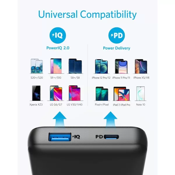 imageAnker Portable Charger USBC Power Bank 20000mAh with 20W Power Delivery 525 Power Bank PowerCore Essential 20K PD for iPhone 1515 Pro 15 Pro Max1414 Pro Samsung iPad Pro and MoreCharger