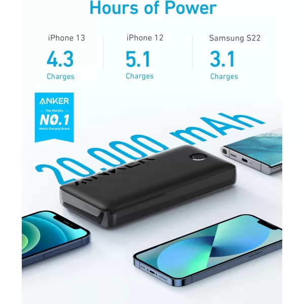 imageAnker Power Bank 20000mAh Portable Charger with USBC Fast Charging Works for iPhone 1515 Plus15 Pro15 Pro Max iPhone 141312 Series Samsung iPad Pro AirPods Apple Watch and Moreblack