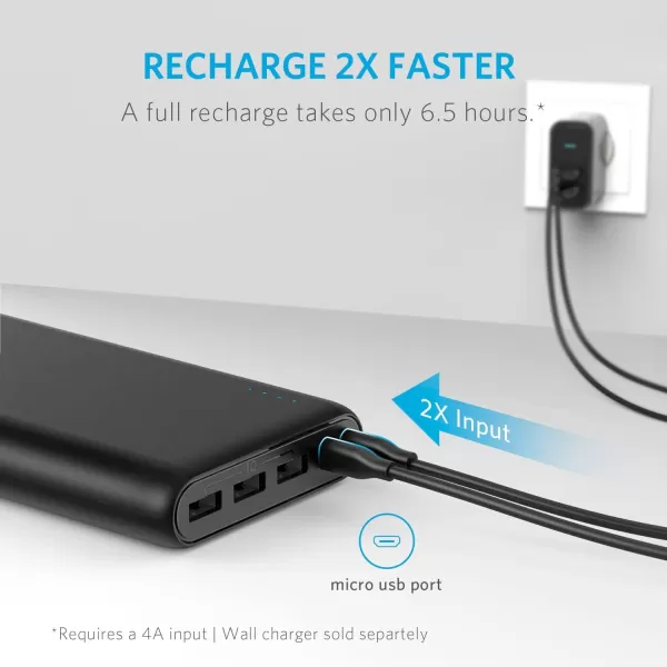 imageAnker Power Bank 26800 mAh External Battery with Dual Input Port and DoubleSpeed Recharging 3 USB Ports for iPhone 1515 Plus15 Pro15 Pro Max iPad Samsung Android and Other Devicesblack