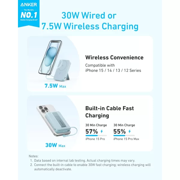 imageAnker Zolo Magnetic Power Bank 10000mAh Wireless Portable Charger with 30W Max Fast Charging Battery Pack with Builtin USBC Cable and Adjustable Stand for iPhone 1615 Series AirPods and MoreWhite