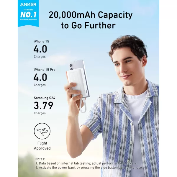 imageAnker Zolo Power Bank 20000mAh 30W HighSpeed Portable Charger with Builtin USBC Cable 1 USBC 1 USBA Battery Pack for iPhone 161515 Pro15 Pro Max15 Plus MacBook Galaxy and MoreWhite