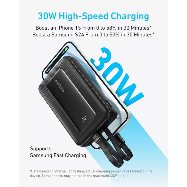 imageAnker Zolo Power Bank 20000mAh 30W Max Fast Portable Charger with Builtin USBC and MFi Certified Lightning Cables 1 USBC 1 USBA Battery Pack for iPhone 1615 Series MacBook GalaxyBlack