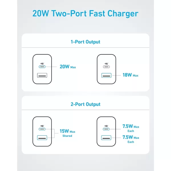 imageAnker iPhone 16 Charger Anker USB C Charger Block 2Pack 20W Fast Wall Charger for 1616 ProPro MaxiPad Pro and More with 2 Pack 5 ft USBC CableBlack