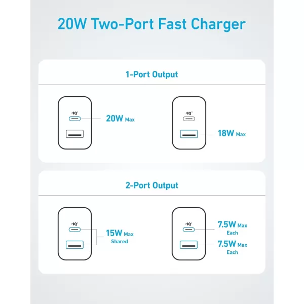 imageAnker iPhone 16 Charger Anker USB C Charger Block 2Pack 20W Fast Wall Charger for 1616 ProPro MaxiPad Pro and More with 2 Pack 5 ft USBC CableWhite