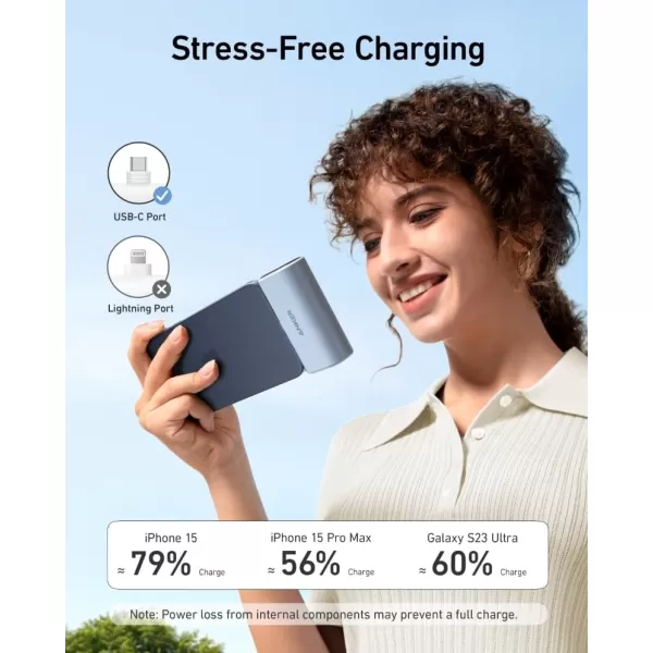 imageAnker iPhone 16 Portable Charger Nano Power Bank with Builtin USB C Connector 5000mAh Portable Charger 225W for iPhone 1615 Series Samsung S2223 Series iPad ProAir AirPods and MoreIce Lake Blue