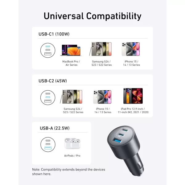 imageAnker iPhone 16 USBC Car Charger 1675W Max 3Port UltraCompact TypeC Fast iPhone Car Charger for MacBook ProAir iPhone 1514  13 Series Samsung S24  S23 iPad Pro AirPods and More