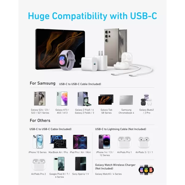 imageAnker 45W USB C Charger Block PPS Fast Charger with USBC Cable for iPhone 1615 and More Series iPad Galaxy S24 Ultra 2Pack 5 ft Cable IncludedWhite