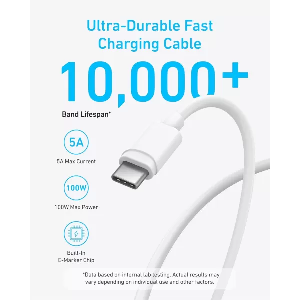 imageAnker 45W USB C Charger Block PPS Fast Charger with USBC Cable for iPhone 1615 and More Series iPad Galaxy S24 Ultra 2Pack 5 ft Cable IncludedWhite