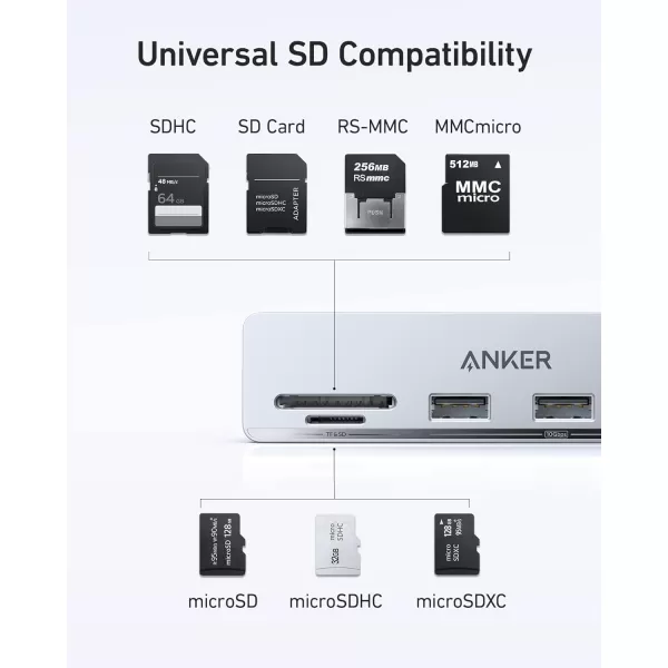 imageAnker 535 USB C Hub 5in1 with 2 USBA 10 Gbps Data Ports USBC 10 Gbps Port SD and microSD Card Reader for iMac Pro  iMac 24 inch 2021  iMac 27 inch  215 inch