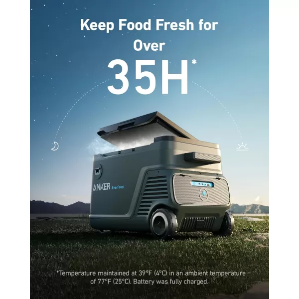 imageAnker EverFrost 30 Powered Cooler 33L Portable Refrigerator for Car Powered Cooler with 299Wh Battery Powered by ACDC or Solar for Outdoor Camping Travel and Fishing Fits in TrucksAnker EverFrost 40