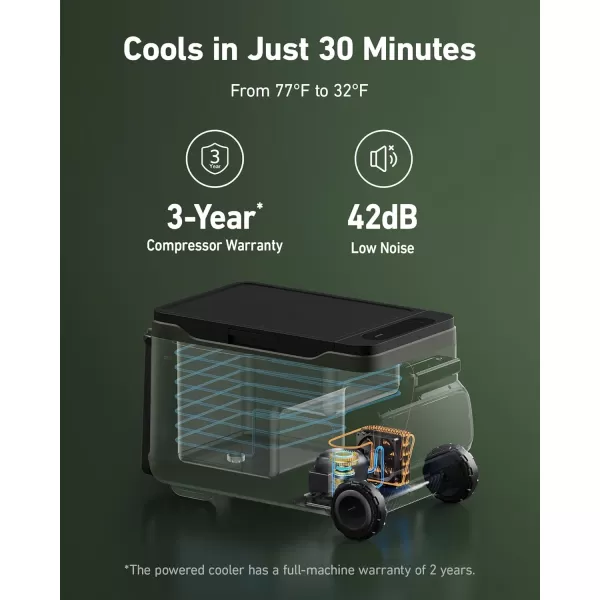 imageAnker EverFrost 30 Powered Cooler 33L Portable Refrigerator for Car Powered Cooler with 299Wh Battery Powered by ACDC or Solar for Outdoor Camping Travel and Fishing Fits in TrucksAnker EverFrost 40