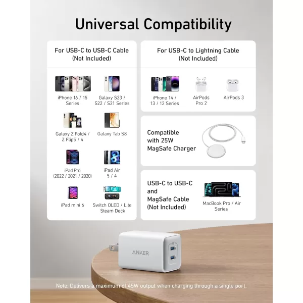 imageAnker Nano Charger 47W USB C Charger 2 Port Compact Foldable GaN Charger for iPhone 1615 and More Series Galaxy Pixel Compatible with MagSafeWhite