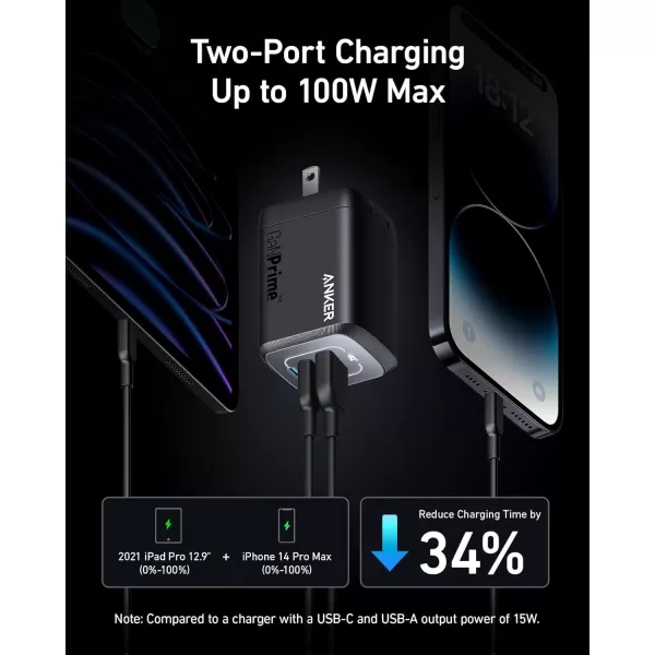 imageAnker Prime 100W USB C Charger Anker GaN Wall Charger 3Port Compact Fast PPS Charger for MacBook ProAir Pixelbook iPad Pro iPhone 16Pro Galaxy S23S22 Note20 Pixel Apple Watch and More