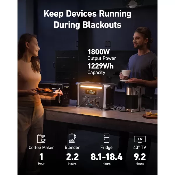 imageAnker SOLIX F1200 Portable Power Station PowerHouse 757 1800W Solar Generator 1229Wh Battery Generators for Home Use LiFePO4 Power Station for Outdoor Camping and RVs Solar Panel OptionalAnker SOLIX F1200