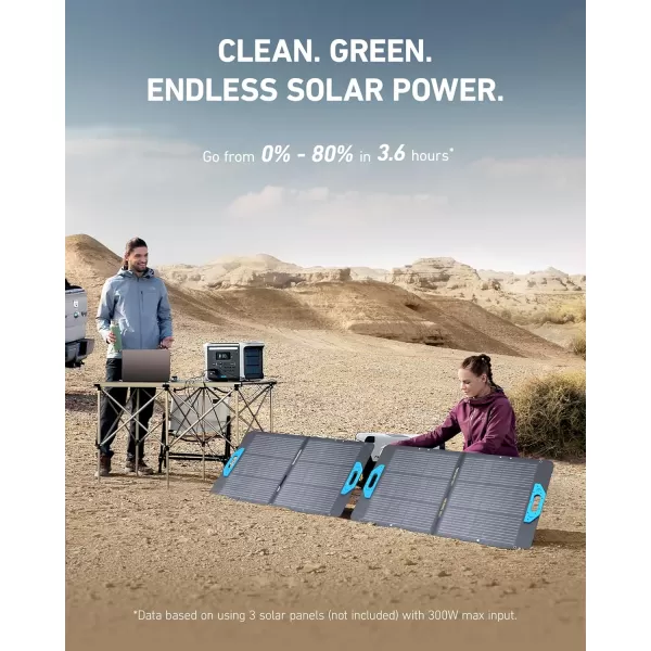 imageAnker SOLIX F1200 Portable Power Station PowerHouse 757 1800W Solar Generator 1229Wh Battery Generators for Home Use LiFePO4 Power Station for Outdoor Camping and RVs Solar Panel OptionalAnker SOLIX F1200100W Solar Panel