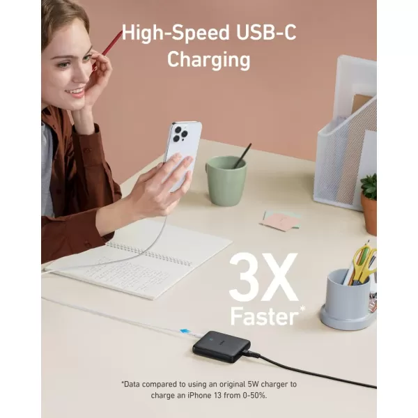 imageAnker USB C Charger 543 65W II PIQ 30 ampamp GaN 4Port Slim Fast Wall Charger with Dual USB C Ports 45W Max for MacBook Laptops iPad Pro iPhone and More