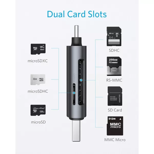 imageAnker USBC and USB 30 SD Card Reader PowerExpand 2in1 Memory Card Reader with Dual Connectors for SDXC SDHC SD MMC RSMMC Micro SDXC Micro SD Micro SDHC Card and UHSI Cards