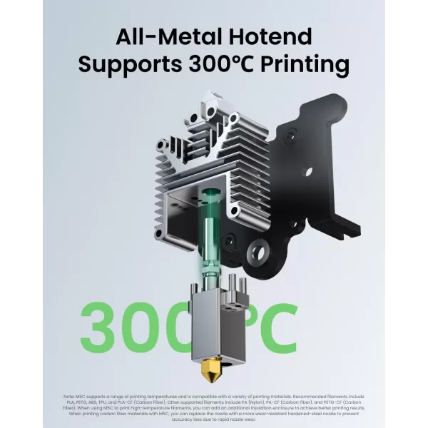 imageAnkerMake M5C 3D Printer 500 mms HighSpeed Printing AllMetal Hotend Supports 300 Printing Control via MultiDevice Intuitive 77 AutoLeveling 220220250 mm Print Volume