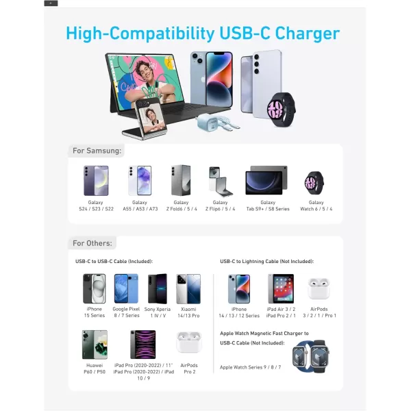 imageAnker 25W USB C Charger Block Compact and Foldable Supports PPS Fast Charging for Galaxy S24Z FoldZ FlipTab iPhone iPad Black 1 PackBlue