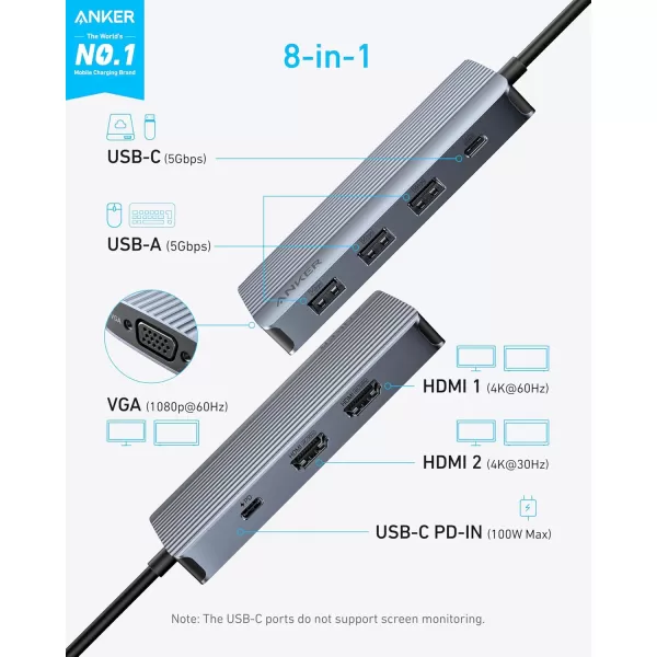 imageAnker 8in1 USBC Hub USB C Docking Station Triple Display MultiPort Dongle with 2 HDMI and VGA 5Gbps Data Transfers USB Ports for MacBook AirPro Dell XPS iPad Pro and More