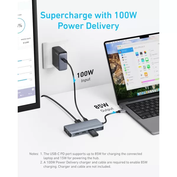 imageAnker 8in1 USBC Hub USB C Docking Station Triple Display MultiPort Dongle with 2 HDMI and VGA 5Gbps Data Transfers USB Ports for MacBook AirPro Dell XPS iPad Pro and More