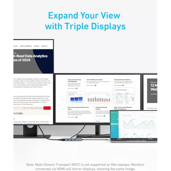 imageAnker 8in1 USBC Hub USB C Docking Station Triple Display MultiPort Dongle with 2 HDMI and VGA 5Gbps Data Transfers USB Ports for MacBook AirPro Dell XPS iPad Pro and More