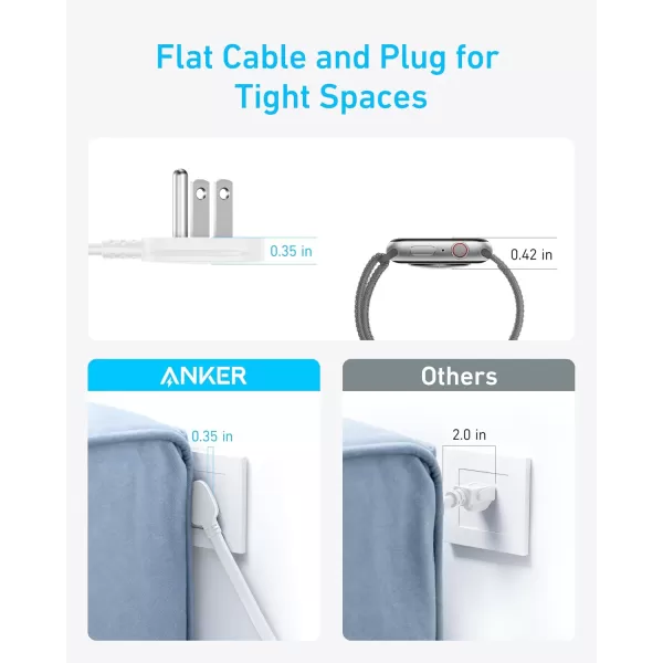 imageAnker Flat Plug Power Strip 12in1 USB C Power Strip with 8 AC Outlets 2 USB C 2 USB A Ports 5feet Extension Cord Slim Desk Charging Station 900J Surge Protection 35W Max for Home OfficeWhite