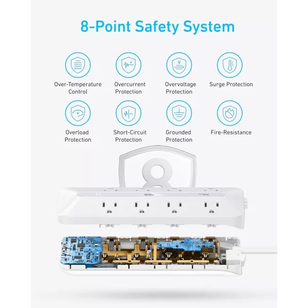 imageAnker Flat Plug Power Strip 12in1 USB C Power Strip with 8 AC Outlets 2 USB C 2 USB A Ports 5feet Extension Cord Slim Desk Charging Station 900J Surge Protection 35W Max for Home OfficeWhite