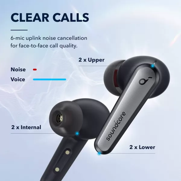 imageSoundcore Anker Liberty Air 2 Pro True Wireless Earbuds Targeted Active Noise Cancelling PureNote Technology LDAC 6 Mics for Calls 26H Playtime HearID Personalized EQ Wireless ChargingBlack