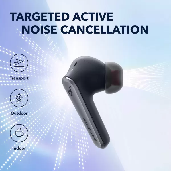 imageSoundcore Anker Liberty Air 2 Pro True Wireless Earbuds Targeted Active Noise Cancelling PureNote Technology LDAC 6 Mics for Calls 26H Playtime HearID Personalized EQ Wireless ChargingBlack