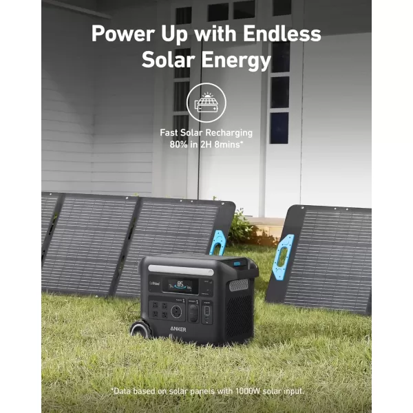 imageAnker SOLIX F2600 Portable Power Station 2400W Peak 3600W Solar Generator GaNPrime Battery Generators for Home Use 2560Wh LiFePO4 Power Station for Outdoor Camping and RVs Solar Panel OptionalAnker SOLIX F26001200W Solar Panel