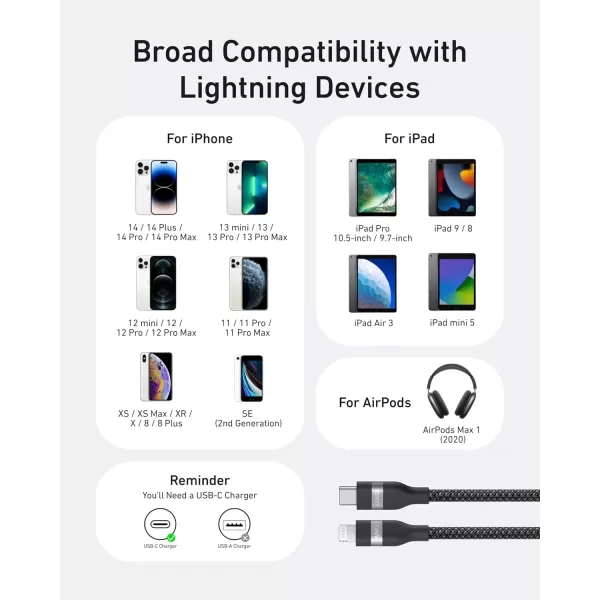 imageAnker USB C to Lightning Cable UpcycledBraided USB C to Lightning Cord UltraFast Charging Cable for iPhone 14131211 Series and More USB 20 6FT3FT