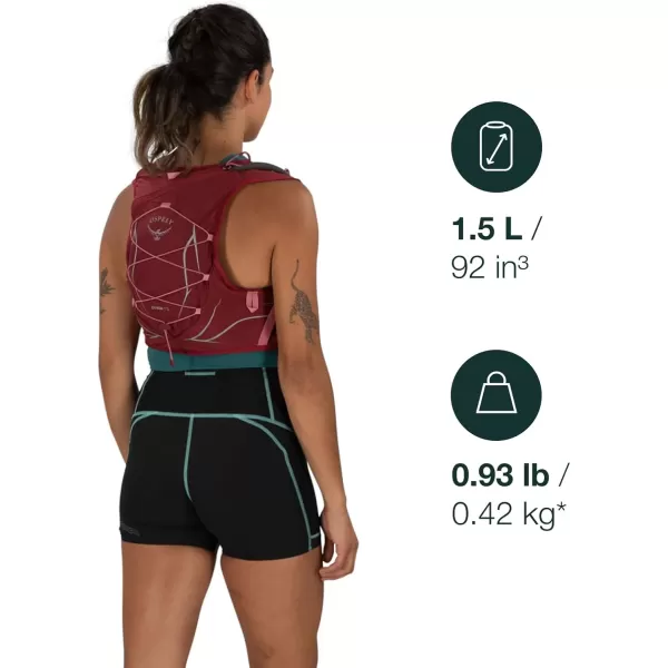 Osprey Dyna 15L Womens Running Hydration Vest with Hydraulics ReservoirCascade BlueSilver Lining