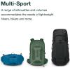imageOsprey Talon 22L Mens Lightweight Hiking Backpack with Hipbelt Green CanopyPine LeafGreen CanopyPine Leaf