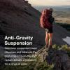 imageOsprey Aura AG LT 50L Womens Backpacking Backpack Antidote Purple WMLAntidote Purple