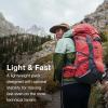 imageOsprey Tempest 33L Womens Lightweight Hiking Backpack with Hipbelt BlackCoal GreyExtended FitFrosty Mint GreenBotanica